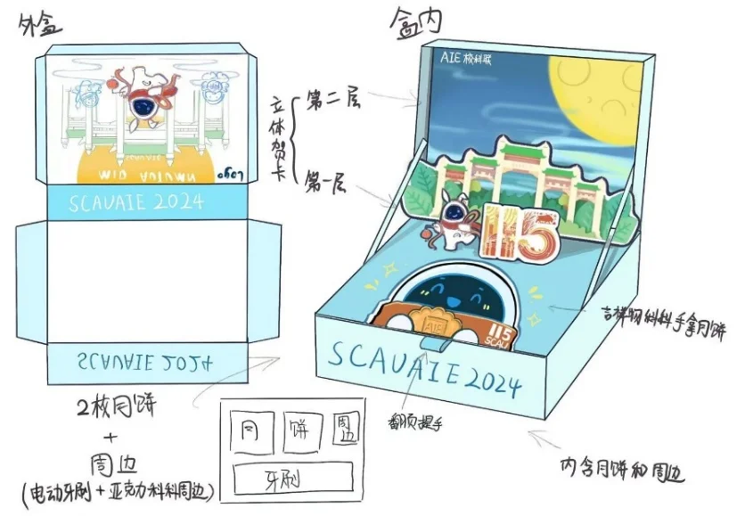 月饼礼盒设计-整体包装